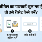 How to Reset Gmail Password